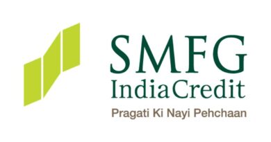 SMFG india credit