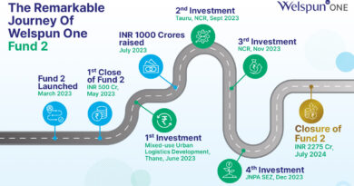 Welspun One fund raise