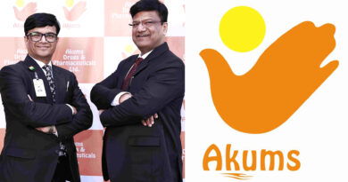 akums drugs ipo