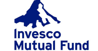 invesco mutual fund