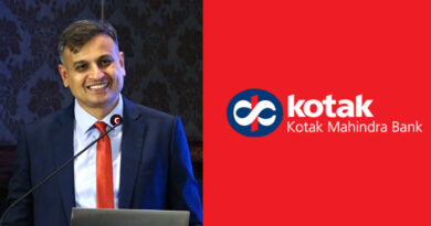 kotak bank sme business loan