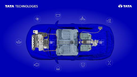 tata arm software defined vehicles