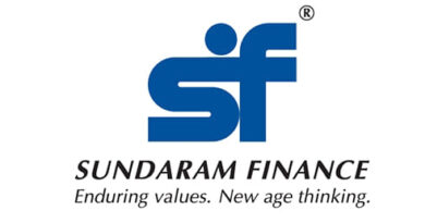 sundaram finance limited