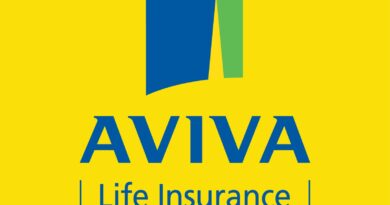 aviva insurance