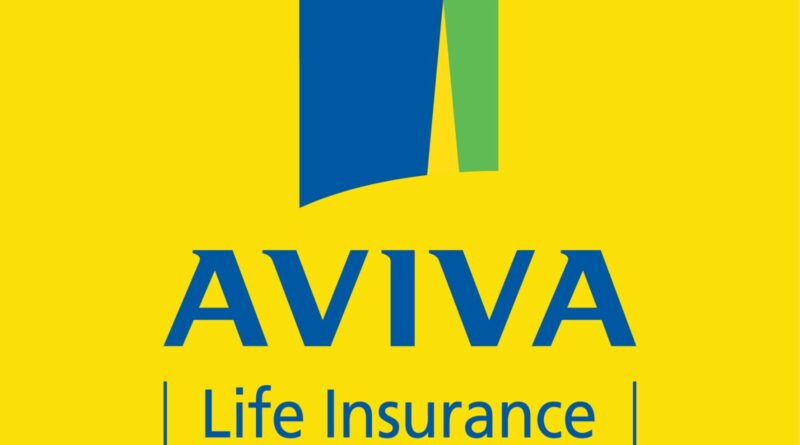 aviva insurance