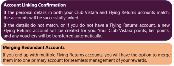 how to link club vistara to flying returns