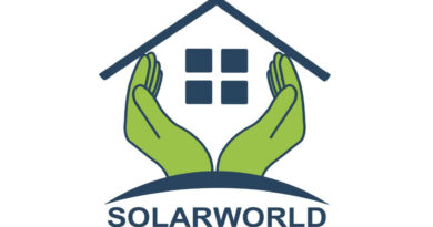 Solarworld Energy Solutions Limited