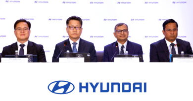 hyundai motor india limited ipo