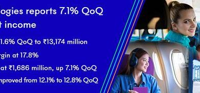 tata technologies results