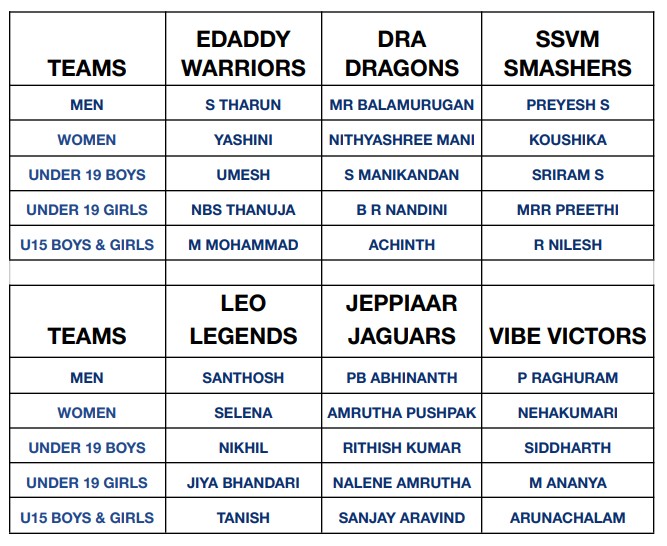 Table Tennis Super League team player details