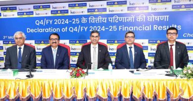 indian bank results announcement