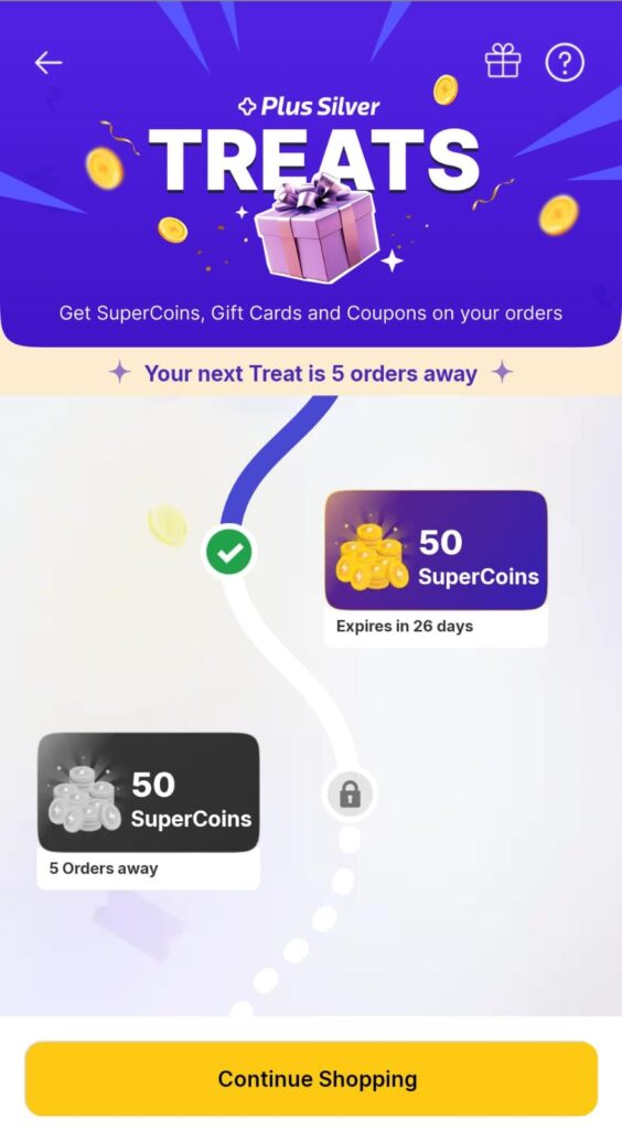 Flipkart Plus Loyalty Programme