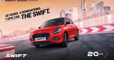 Maruti Suzuki Swift 20th Anniversary