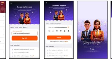 SWIGGY Corporate Rewards