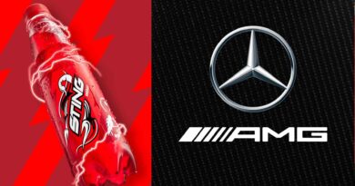 Sting Energy Mercedes-AMG PETRONAS F1 Partnership