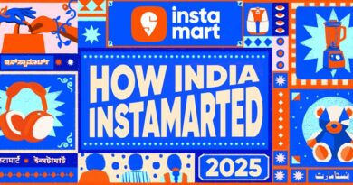 instamart sales report 2025