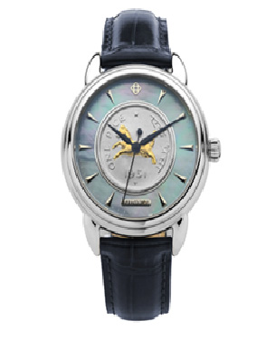 The Eternal Wristwear