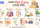 chennai pet parenting