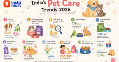 chennai pet parenting
