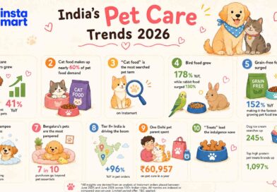 chennai pet parenting