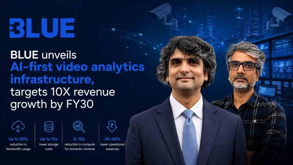BLUE AI video analytics platform