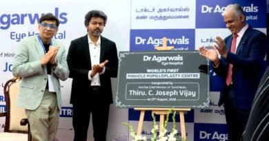 Pinhole Pupilloplasty Centre Chennai